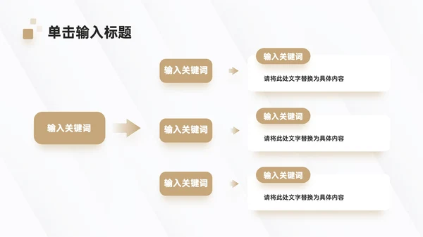 咖色简约风新媒体项目介绍PPT模板
