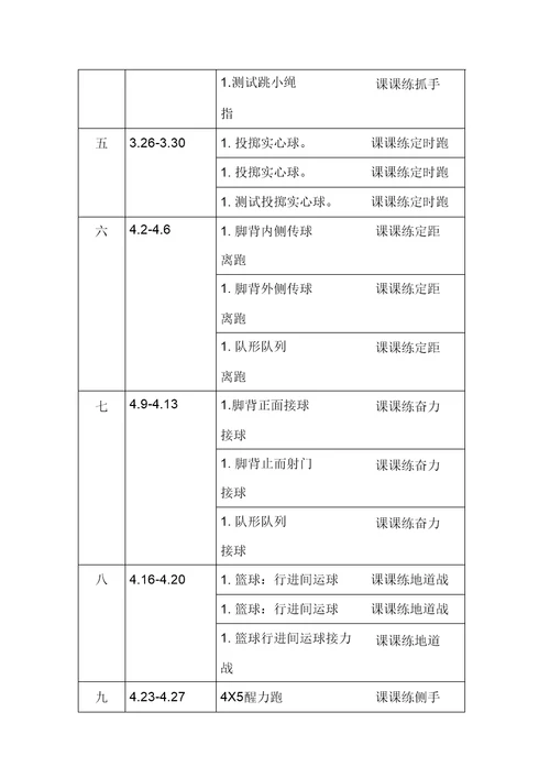 六年级体育教学进度表