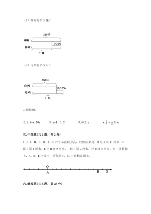廊坊市大厂回族自治县六年级下册数学期末测试卷带答案.docx