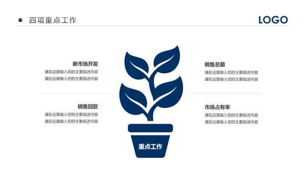 2018市场销售部营销工作总结计划PPT