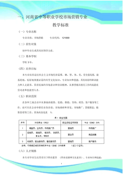 河南省中职市场营销专业教学标准2018修订