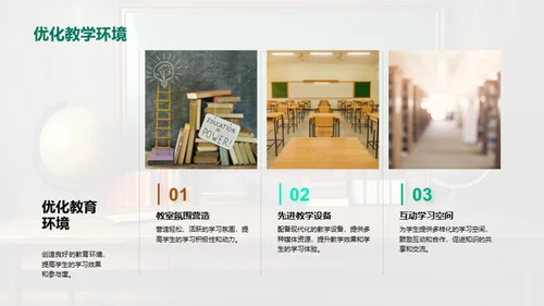 教学方法创新之路