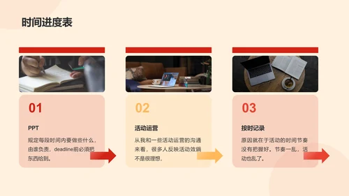 红色渐变互联网复工PPT