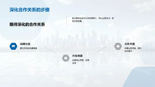 战略共创 未来共赢