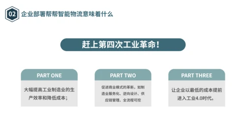 物流仓储仓库管理合作互利PPT模板