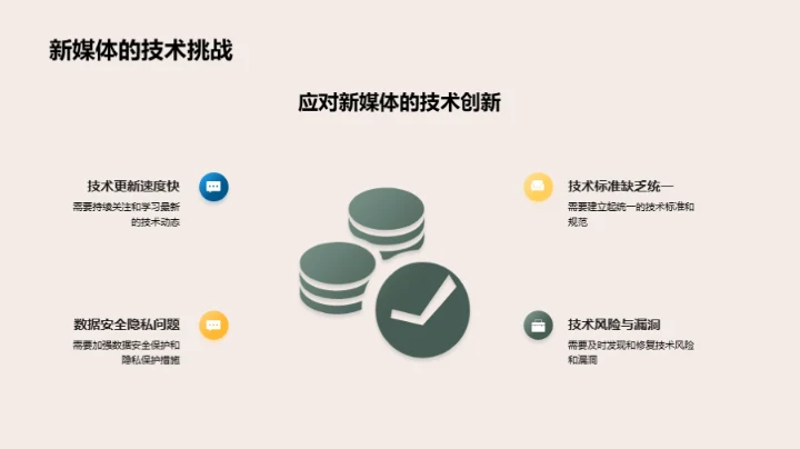 新媒体赋能，领跑未来