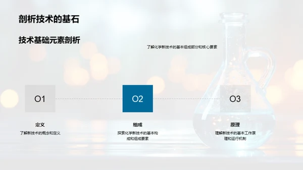 探索化学新技术