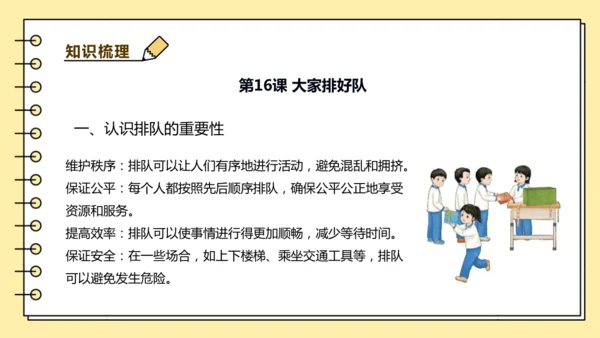 【学霸提优】第四单元《我们讲文明》重难点梳理 课件