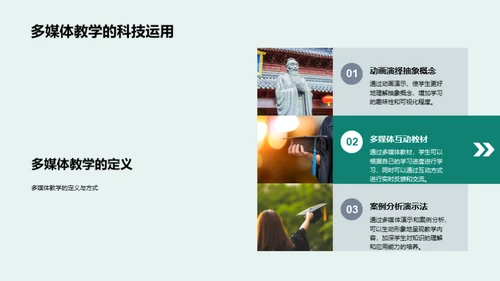 计算机科技助力教学