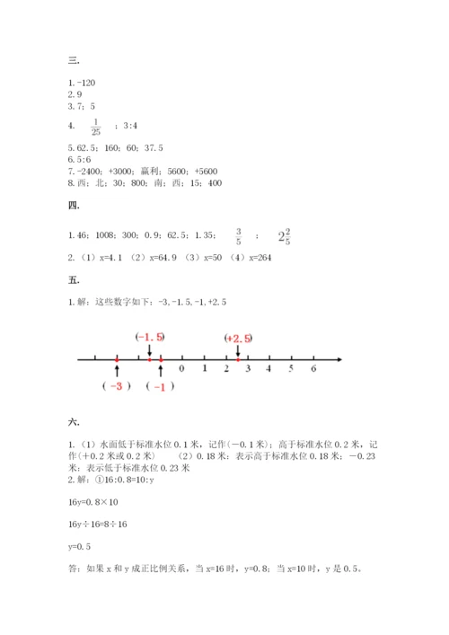 小学六年级数学期末自测题及参考答案（达标题）.docx