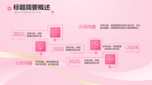 气质粉色工作总结汇报商务PPT