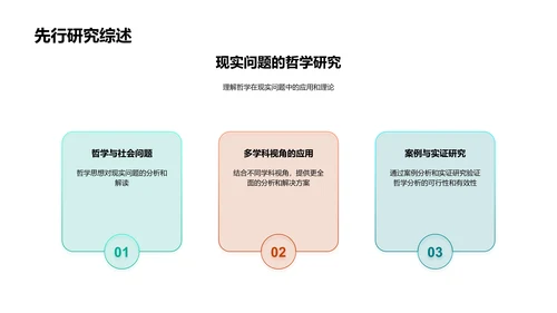 哲学视角下的问题解读PPT模板