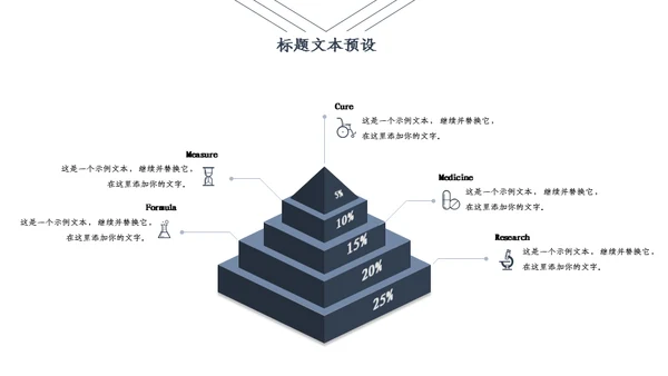 理财投资分析报告文案汇报通用PPT模板