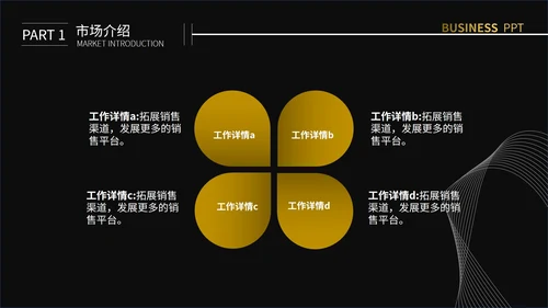 黑色简约线条创业计划书通用PPT模板