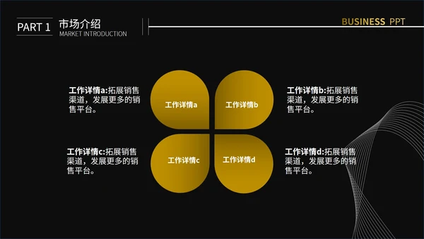 黑色简约线条创业计划书通用PPT模板
