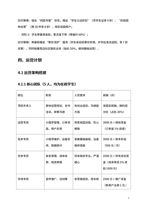 商业创业计划书