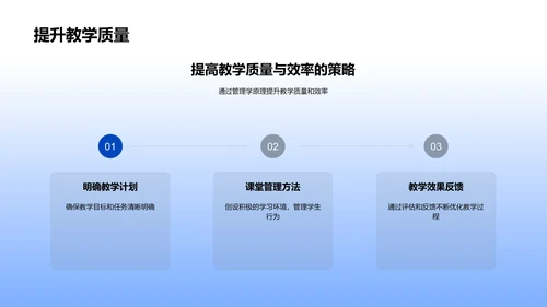 管理学在教学中的运用PPT模板