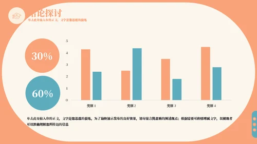 青绿橙清新毕业论文通用PPT模板