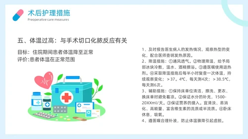 简约风阑尾炎护理查房疾病病人的护理医疗培训PPT