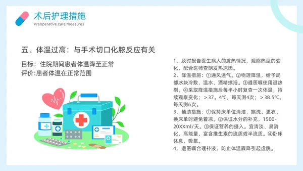 简约风阑尾炎护理查房疾病病人的护理医疗培训PPT