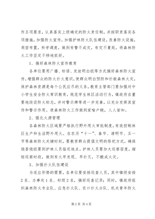 乡镇森林防火工作计划-乡镇森林防火信息.docx