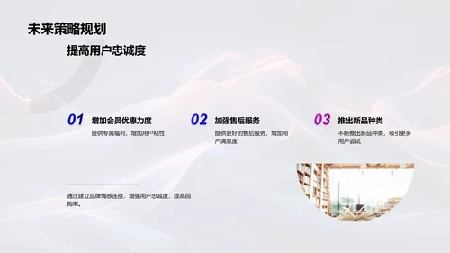 中秋促销策略