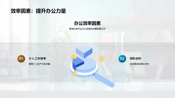 化学行业办公效能提升