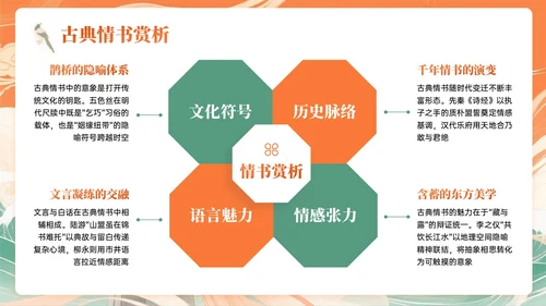 橙绿色中国风七夕文化体验课主题PPT模板