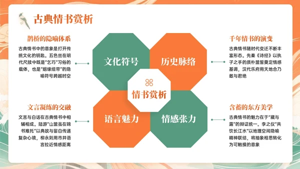 橙绿色中国风七夕文化体验课主题PPT模板