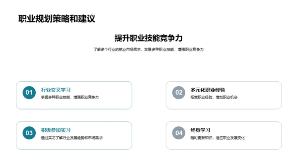 塑造职业生涯