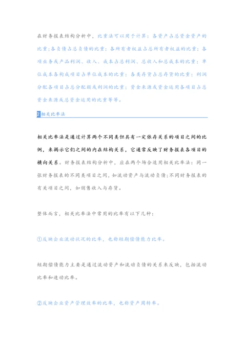 01-财务报表分析方法.docx