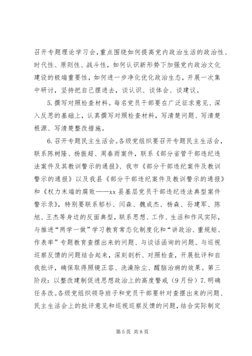 全县党员干部中开展“讲政治、重规矩、作表率”专题警示教育方案.docx