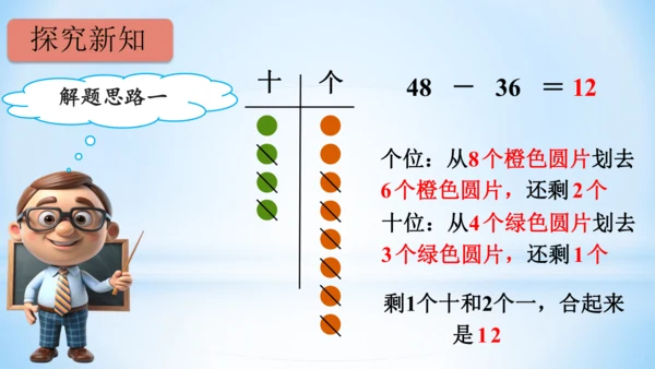 2.100以内的加法和减法（减法-不退位减）课件(共20张PPT)二年级上册数学人教版