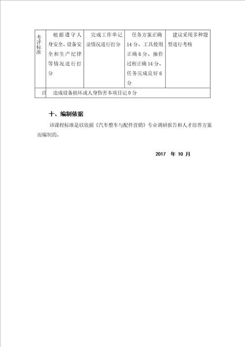 汽车机械基础课程标准