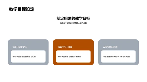 教学团队半年盘点