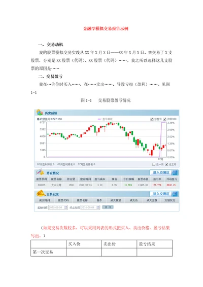 金融学模拟交易报告示例交易动机