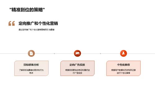 感恩节营销创新策略