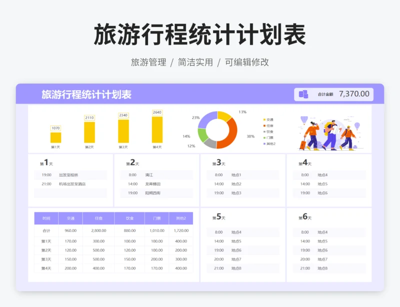 旅游行程统计计划表