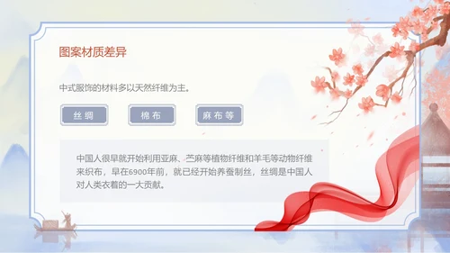 海螺紫色水墨风中西方服饰文化差异PPT服装
