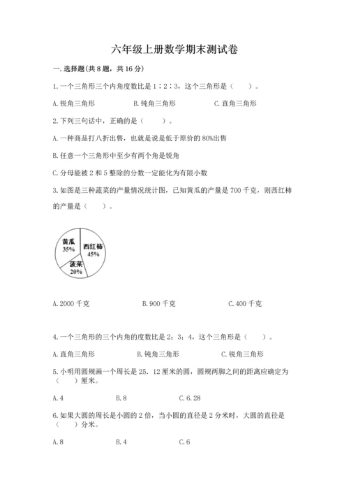 六年级上册数学期末测试卷含答案（夺分金卷）.docx