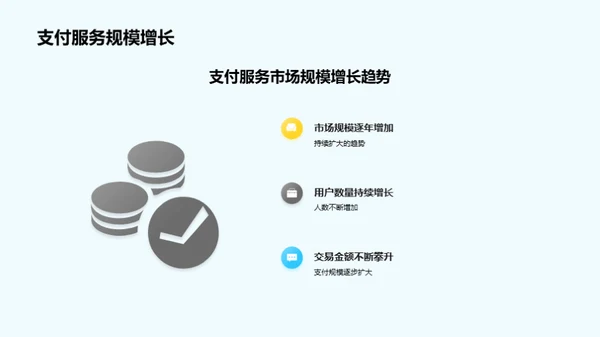 支付服务：新篇章