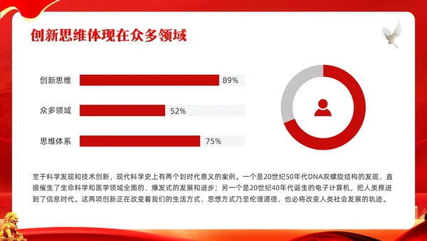 红色简约谈创造性思维PPT模板宣传PPT动态PPT