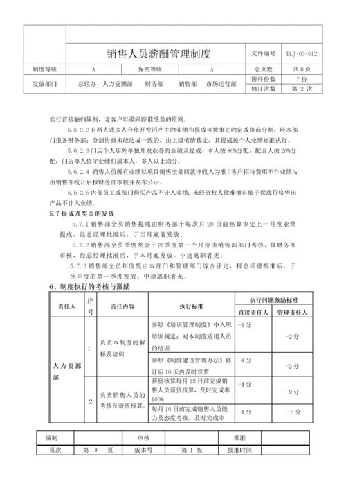 销售部薪酬与绩效管理制度.docx