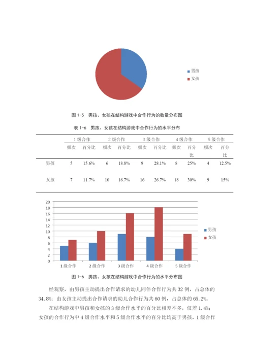 B2016112215陈敏毕业论文定稿.docx