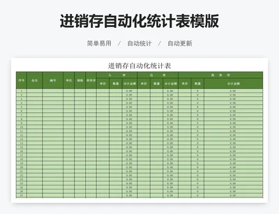 进销存自动化统计表模版