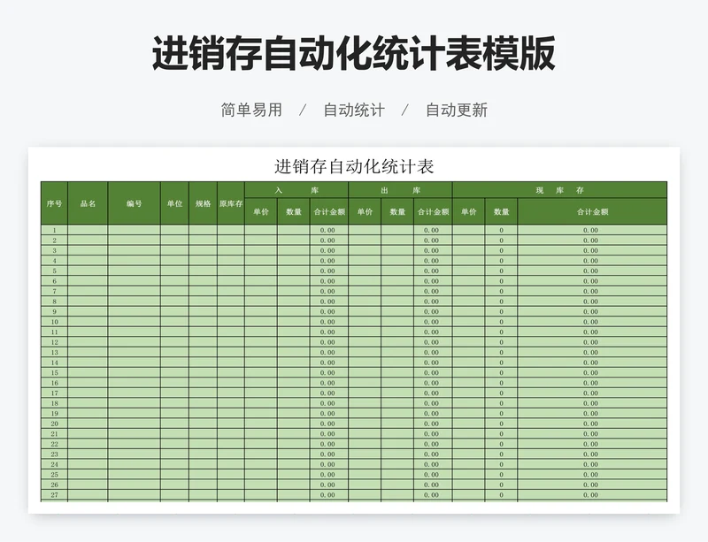 进销存自动化统计表模版