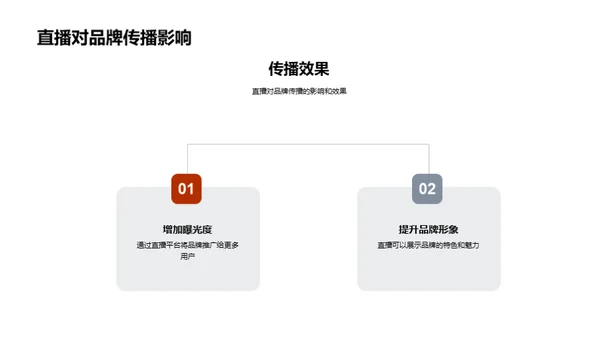 立秋直播盛典策划