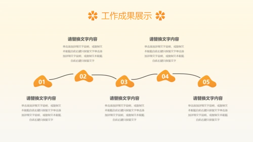 治愈系风植物工作总结领导努力攀登矢志奋斗企业项目工作汇报
