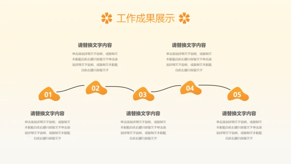 治愈系风植物工作总结领导努力攀登矢志奋斗企业项目工作汇报