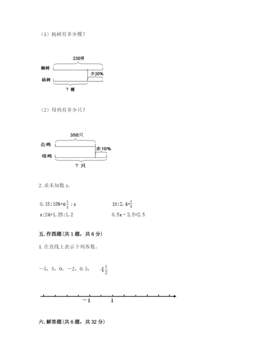 宜春市小升初数学测试卷含答案.docx